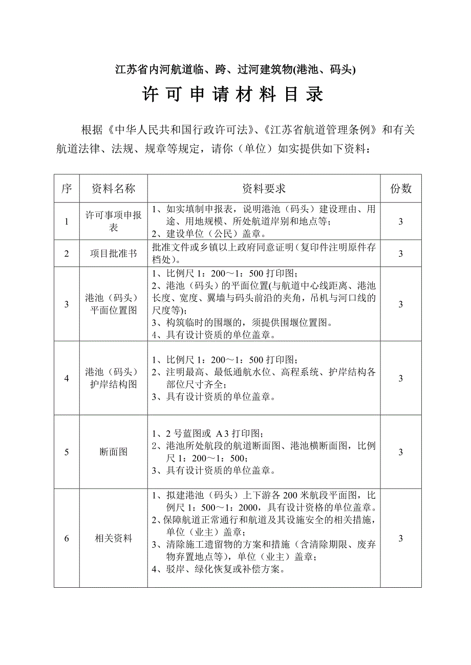 申请许可材料目录.doc_第2页