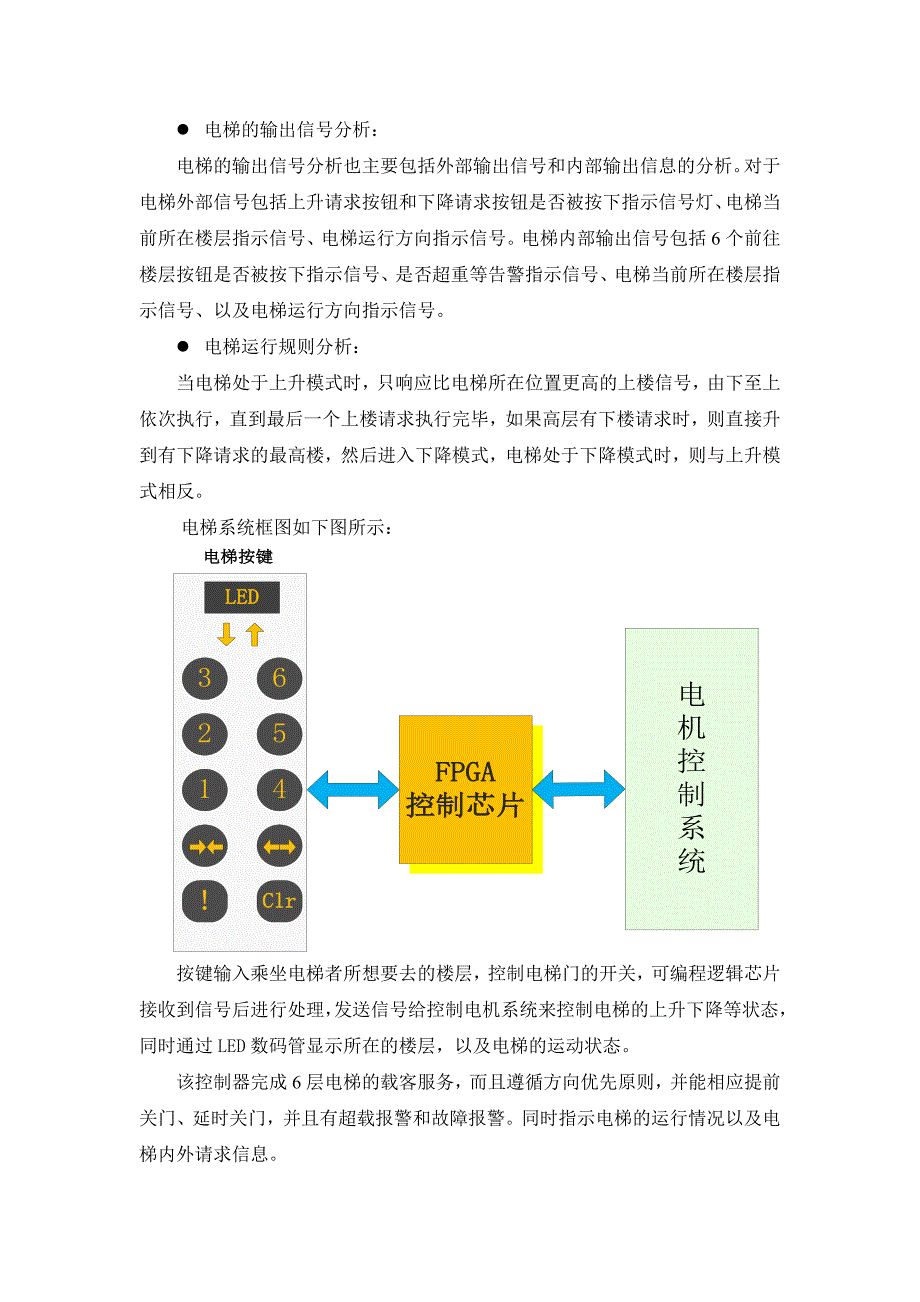 基于VHDL的电梯控制系统设计参考模板_第4页