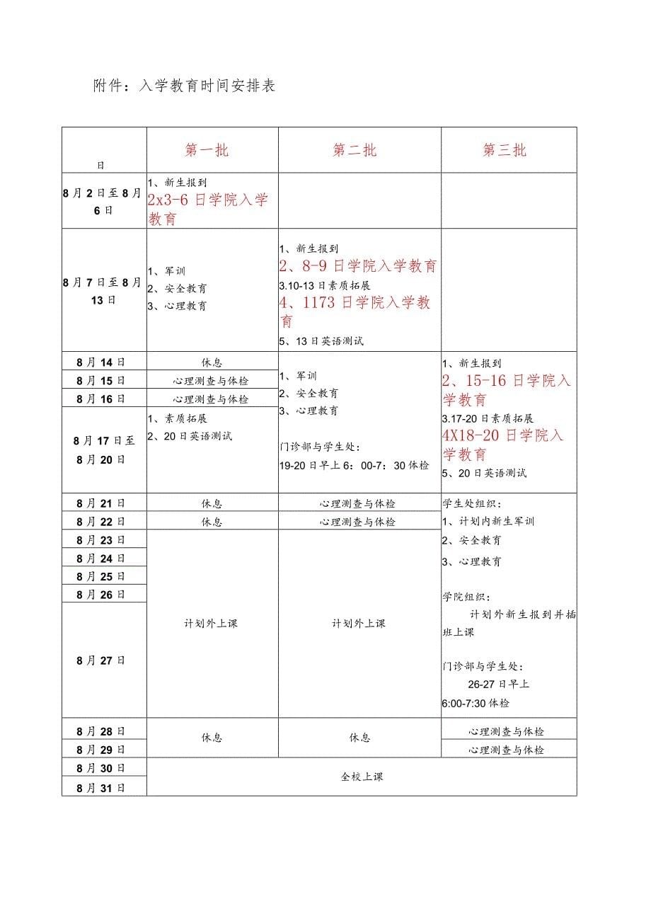 关于20XX级新生入学教育的工作安排_第5页