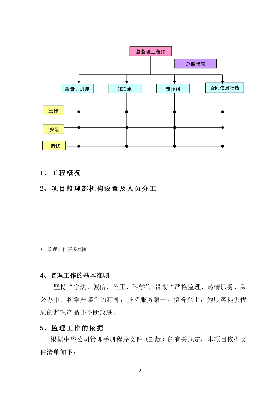 化工项目监理规划样本.doc_第4页