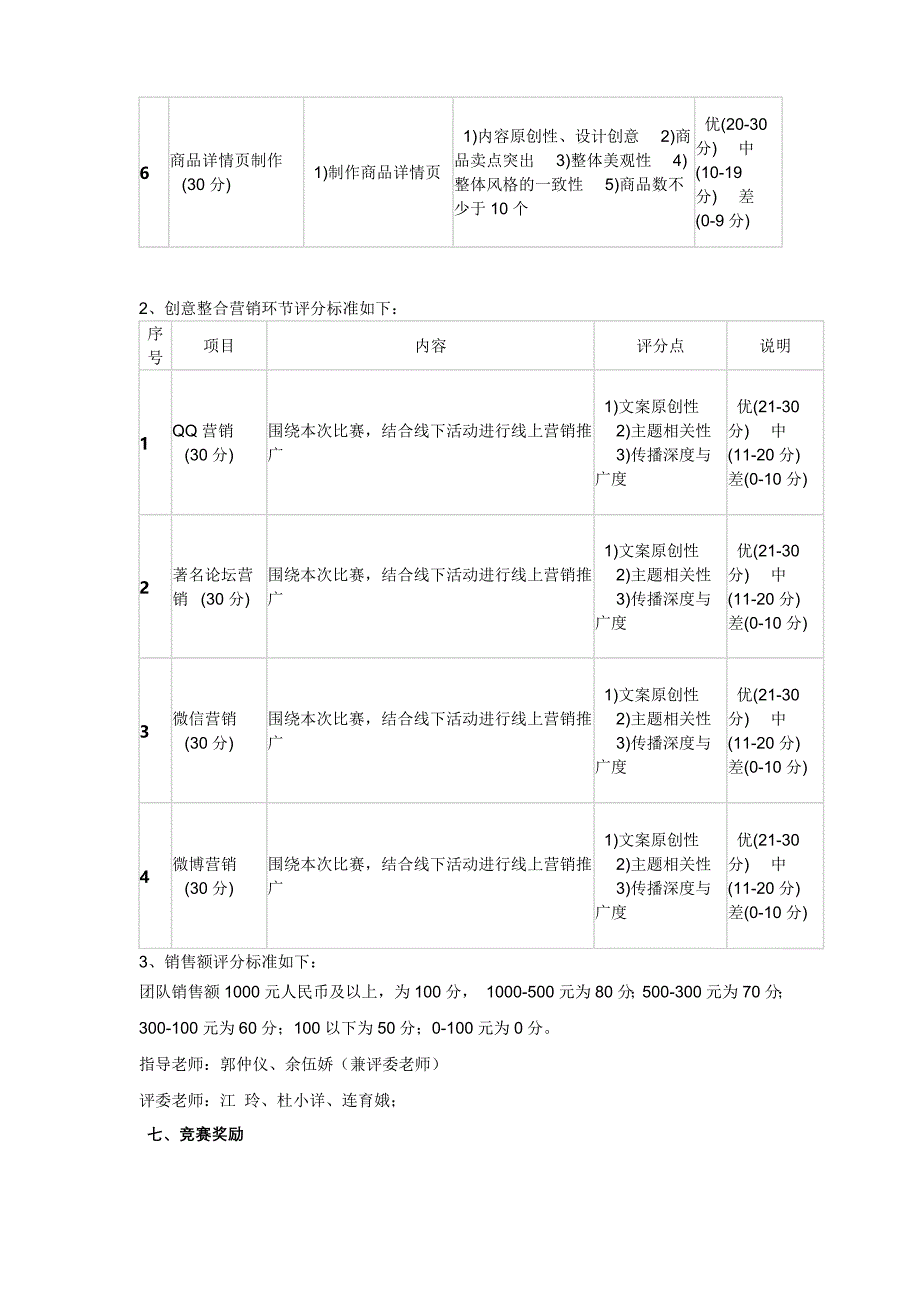 电子商务技能竞赛活动方案_第3页