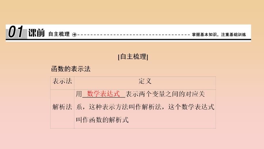 2017-2018学年高中数学第一章集合与函数概念1.2函数及其表示1.2.2第1课时函数的表示法课件新人教A版必修1 .ppt_第4页