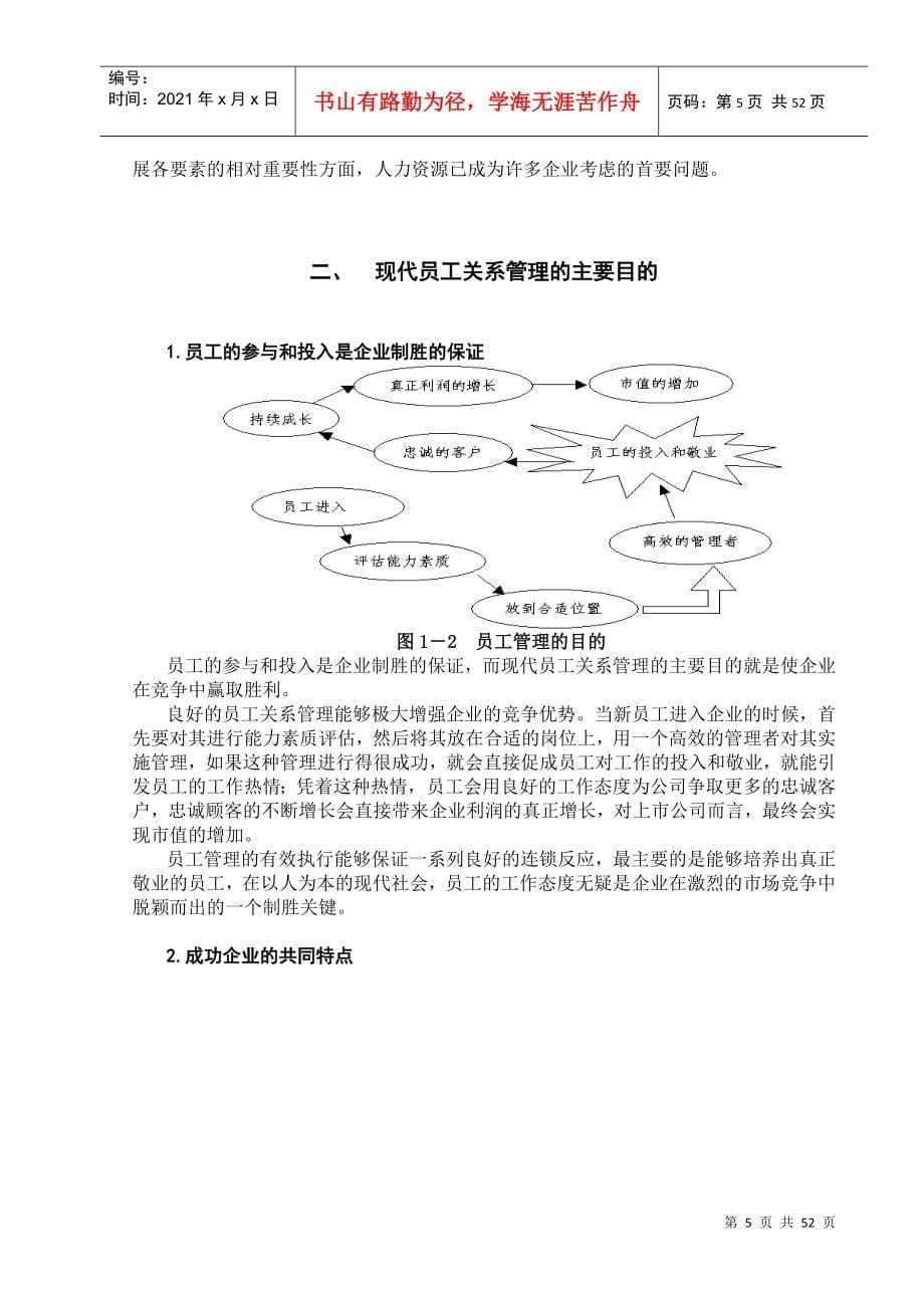 员工关系管理讲座_第5页