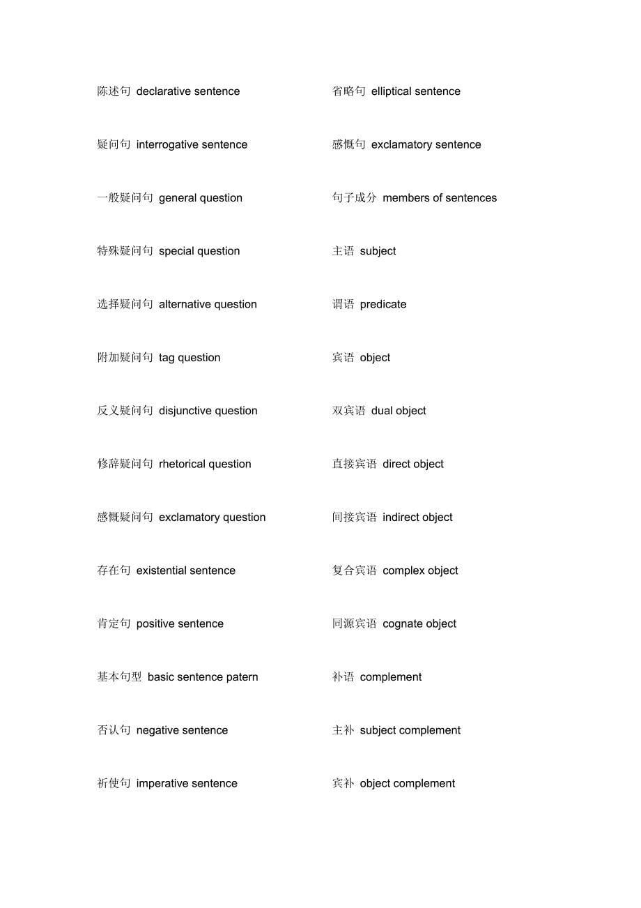 各种语法术语的英文名称_第5页