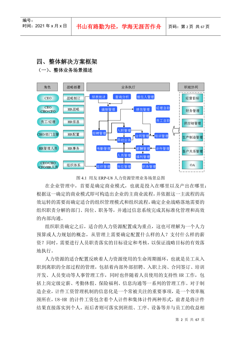 用友人力资源管理(HR)解决方案_第2页