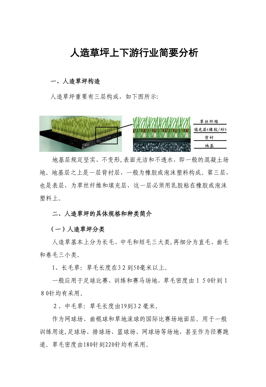 人造草坪相关资料汇总_第1页