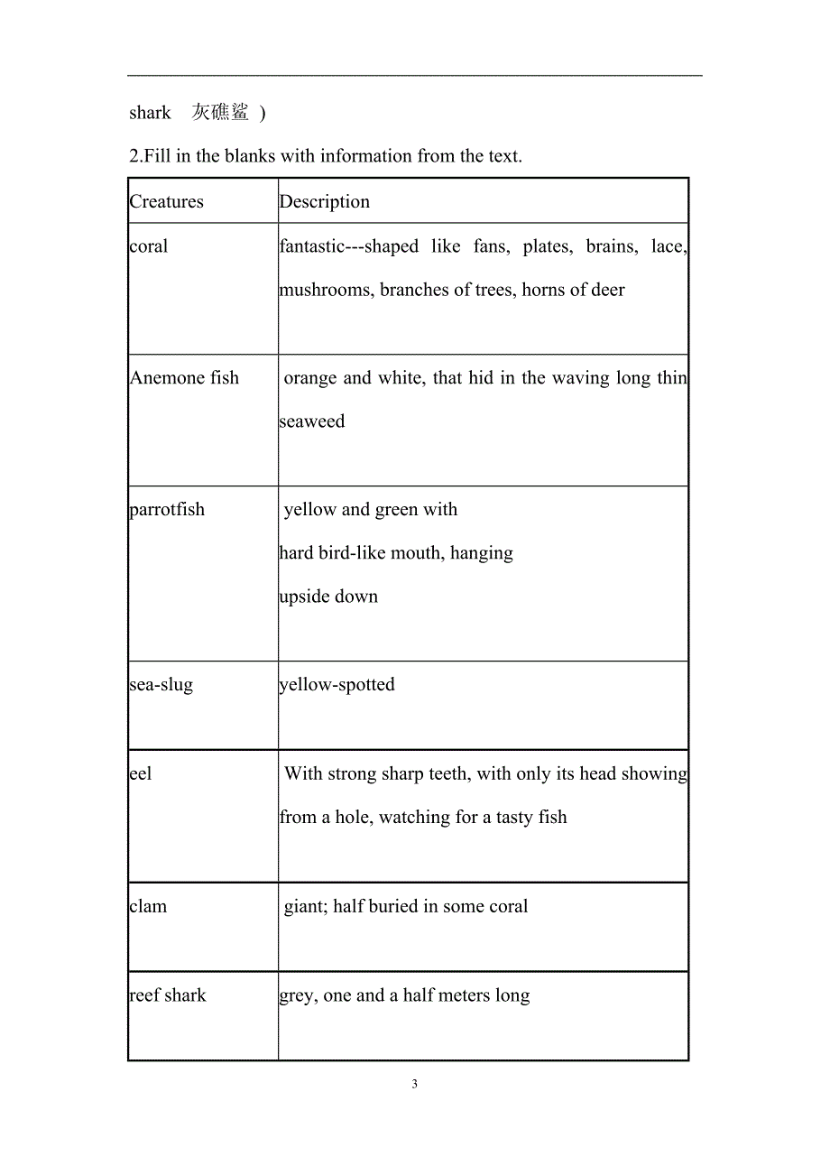 book7unit3UsingLanguage12summer梅美霞_第3页