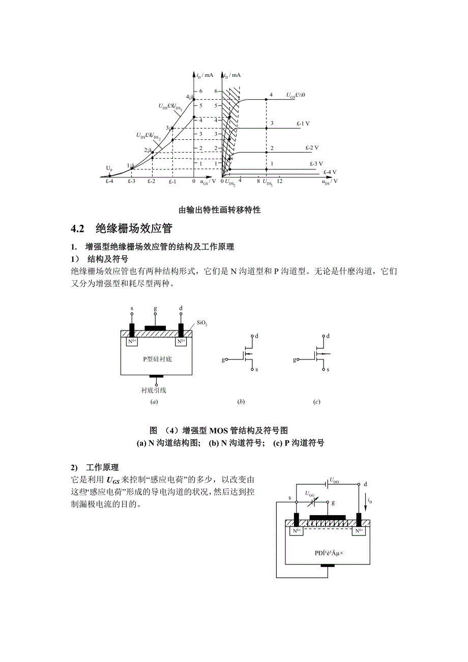 第4章场效应管放大电路_第3页