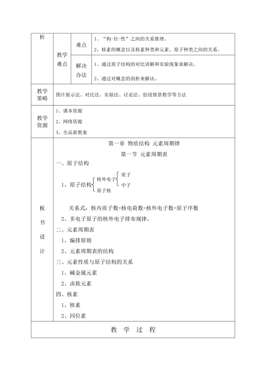 高中化学必修二第一章第一节教案_第2页