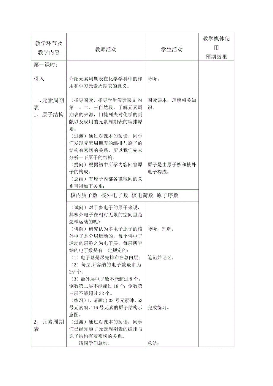 高中化学必修二第一章第一节教案_第3页