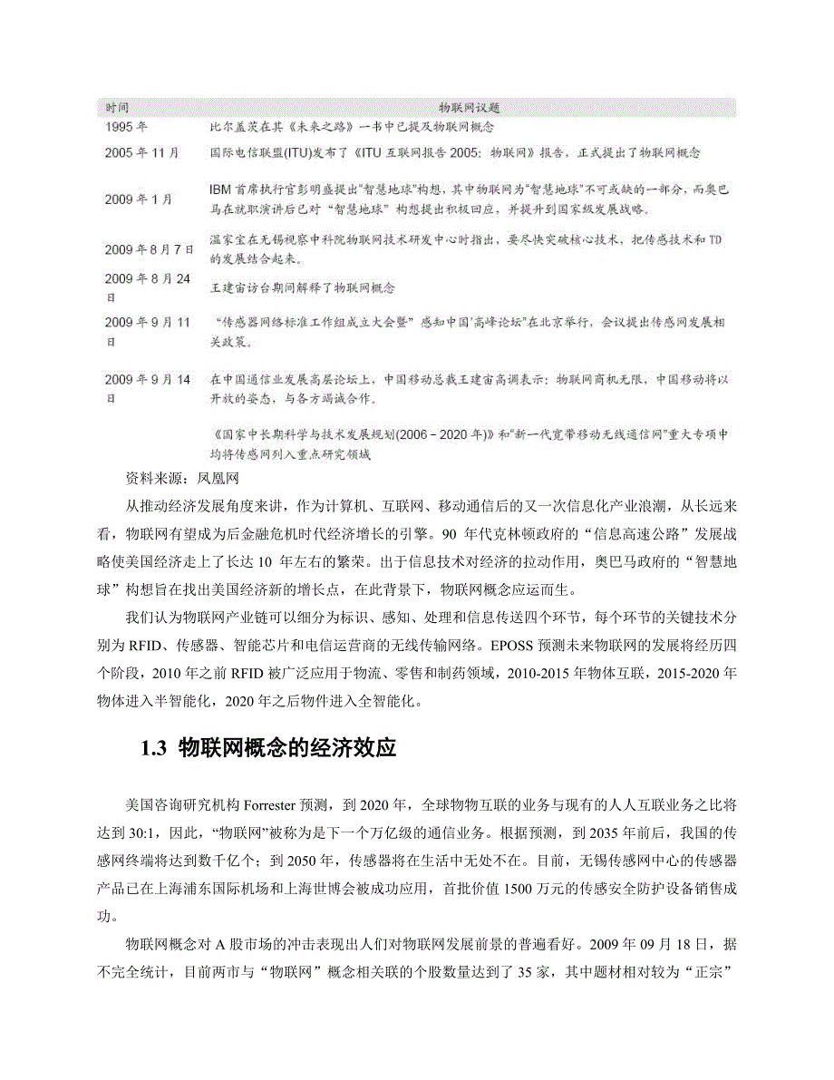 物联网市场概况性报告_第4页