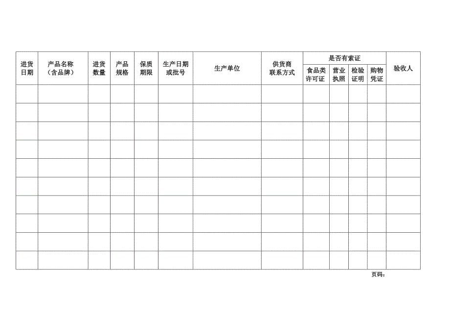 店铺进货台账本培训资料_第5页