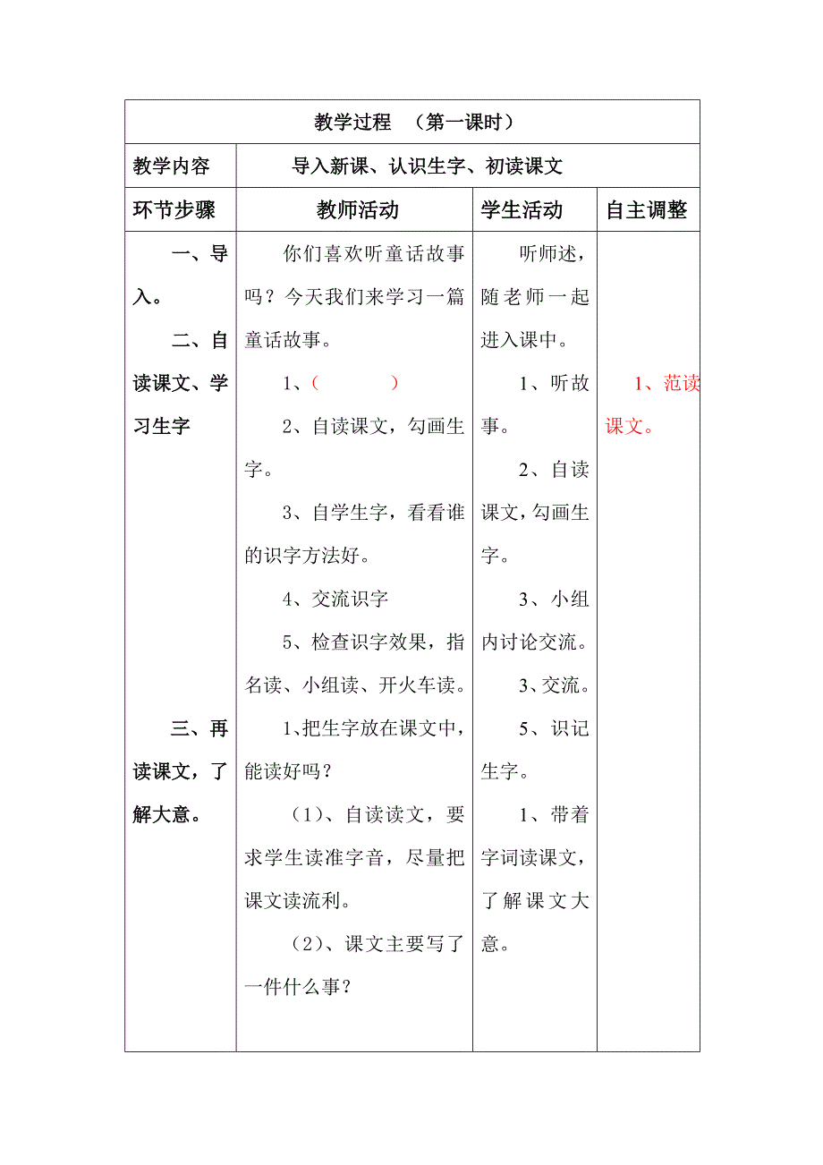 18盘古开天辟地_第2页