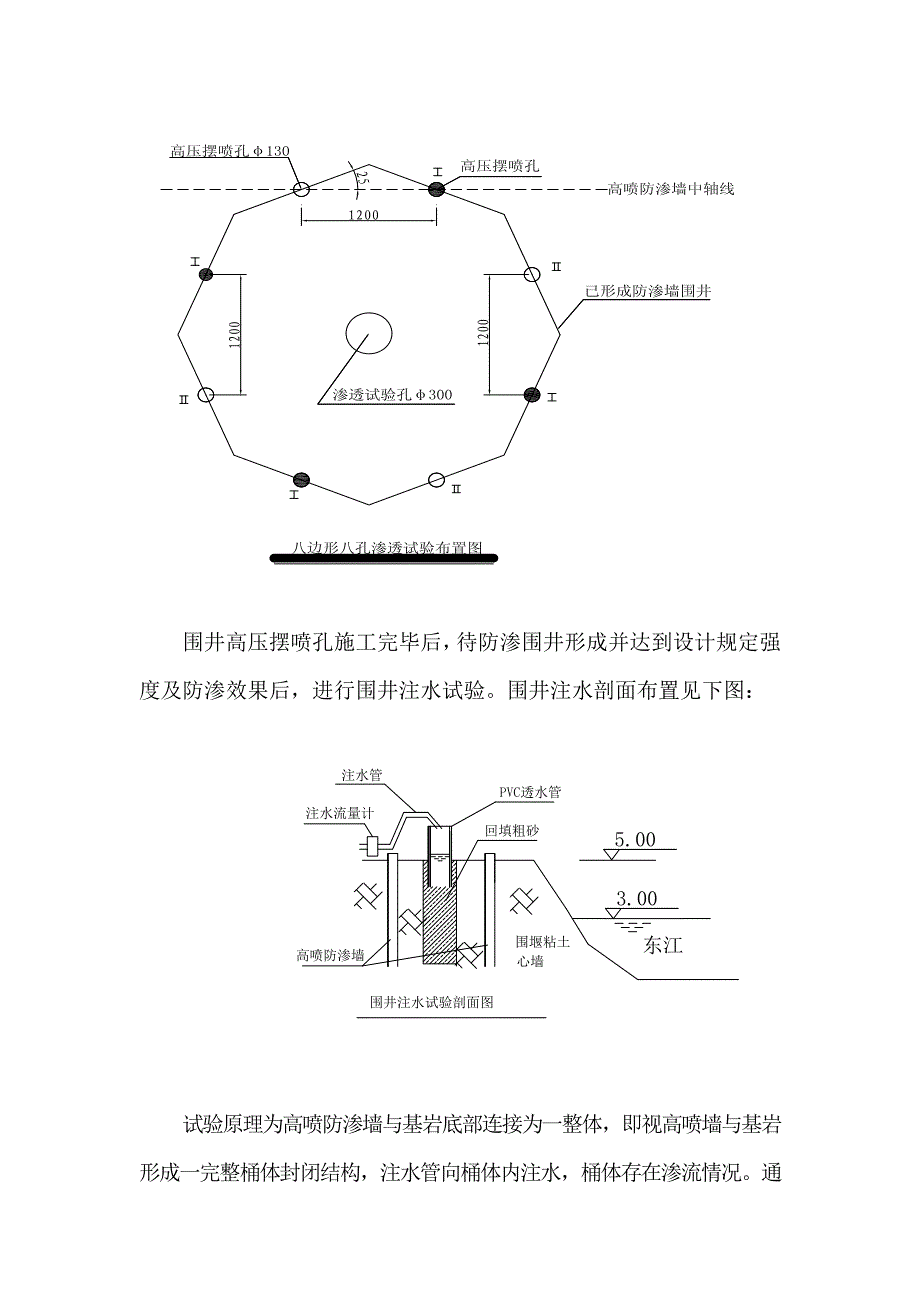 水利枢纽工程高压摆喷围井渗透试验试验报告_第3页