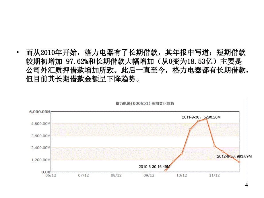 格力电器资本成本的估算_第4页