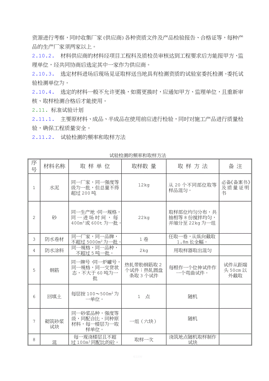 房建工程外委试验检测计划.doc_第3页