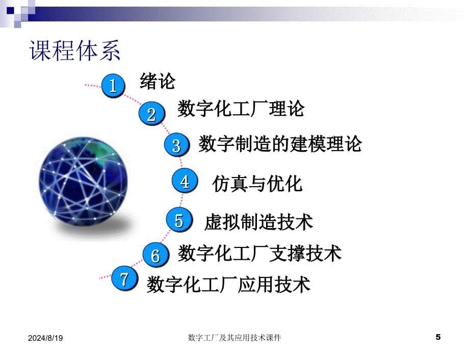 数字工厂及其应用技术课件_第5页