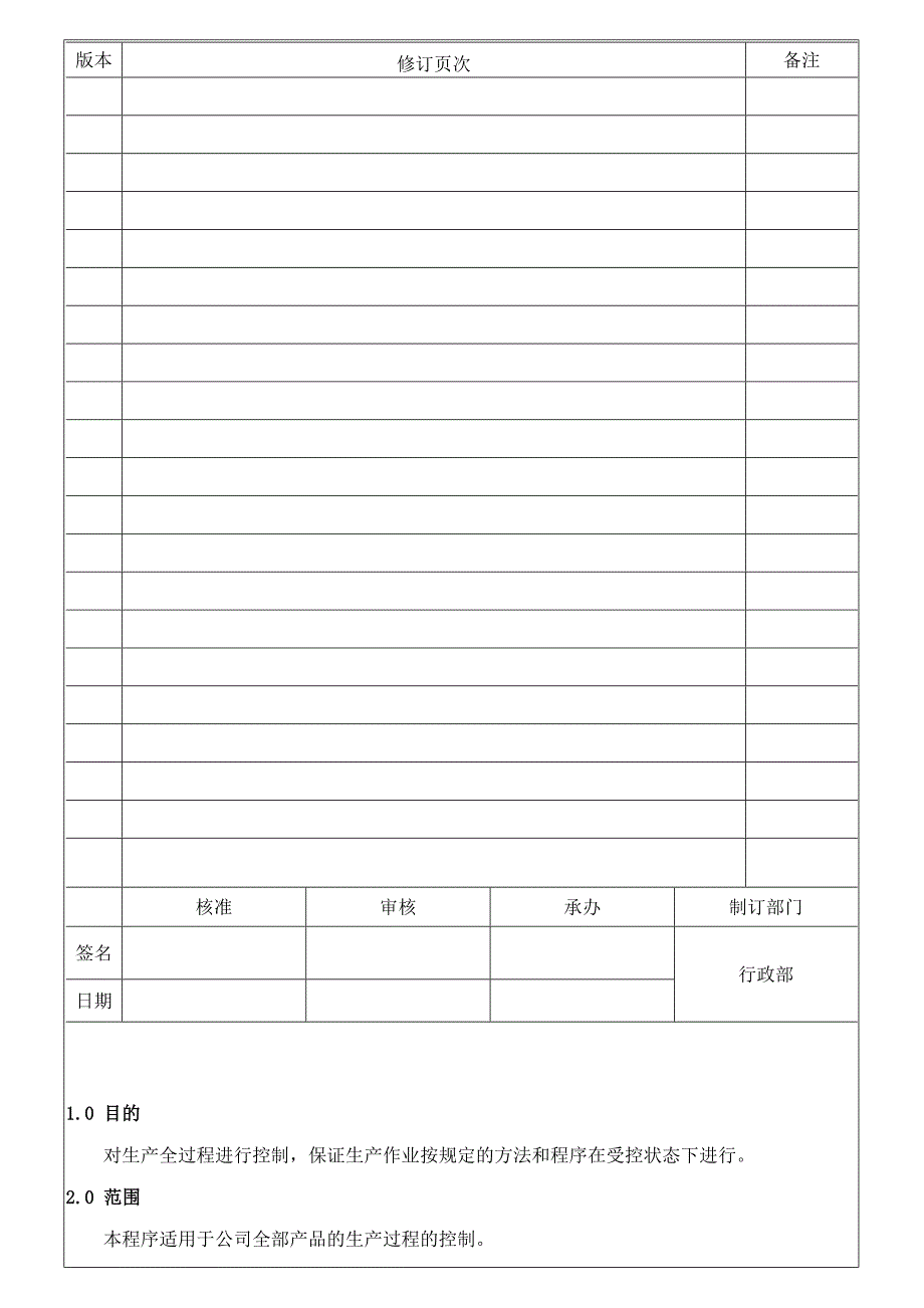 7生产过程控制程序.doc_第2页