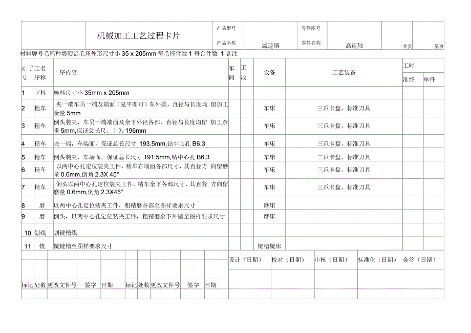 机械加工工艺过程卡片_第4页