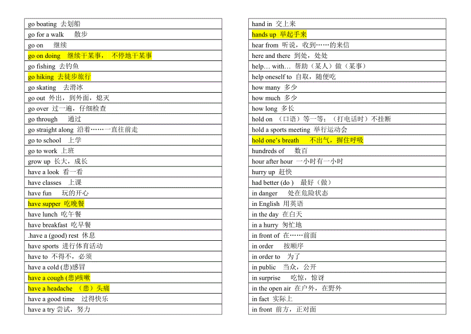 初中生必会英语短语_第4页