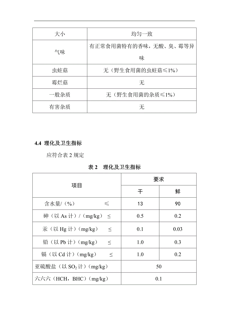 绿色食品食用菌行业标准_第4页