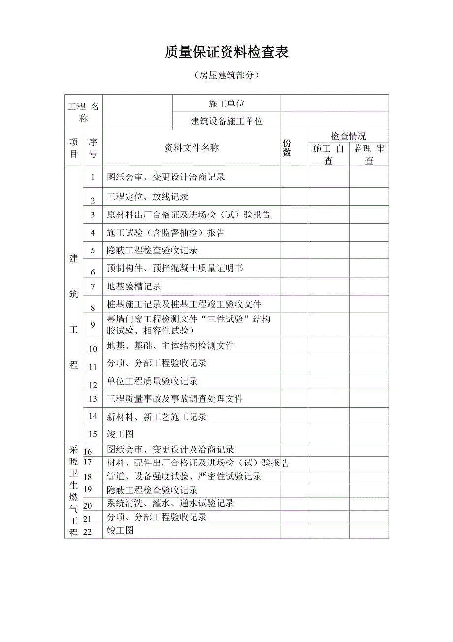 工程竣工验收申请表_第4页