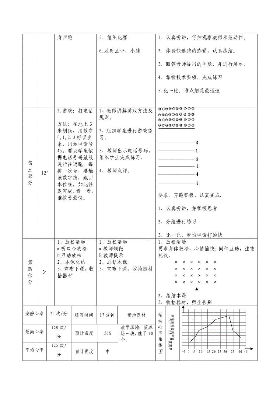 我是特种兵说课全_第5页