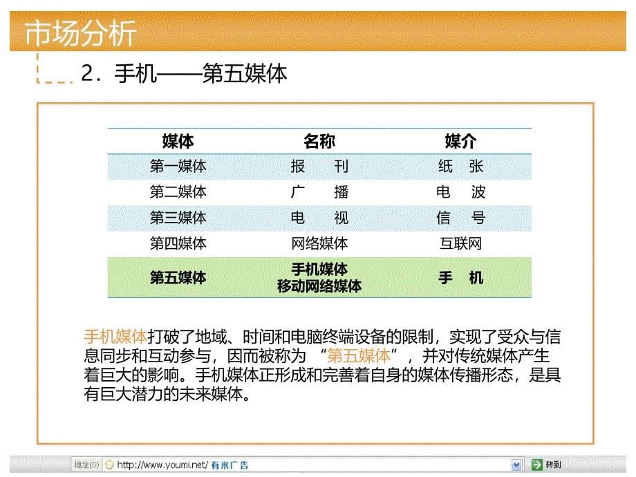 【广告策划PPT】有米移动互联网手机终端广告业务介绍_第5页