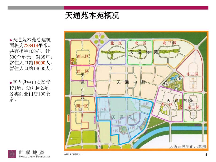 世联城市边缘大型居住区商业模式研究课件_第4页