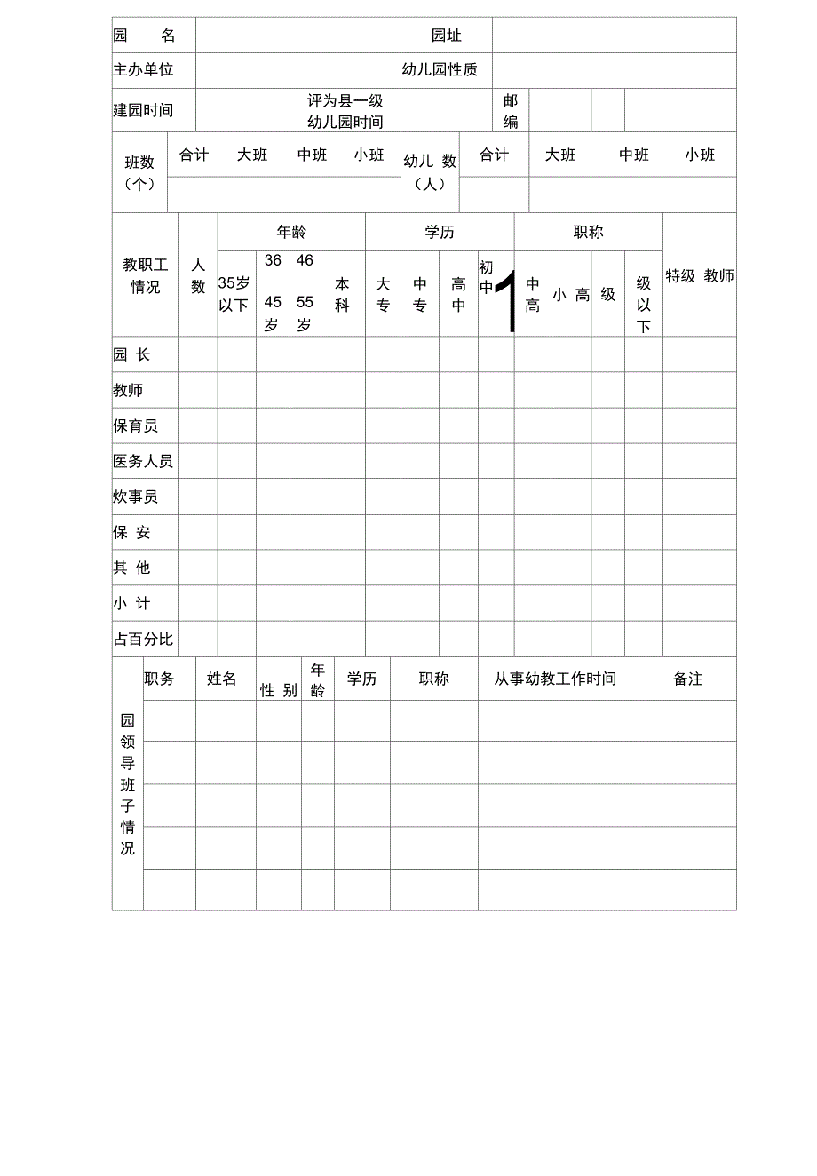 幼儿园等级评估申报表正式版_第3页