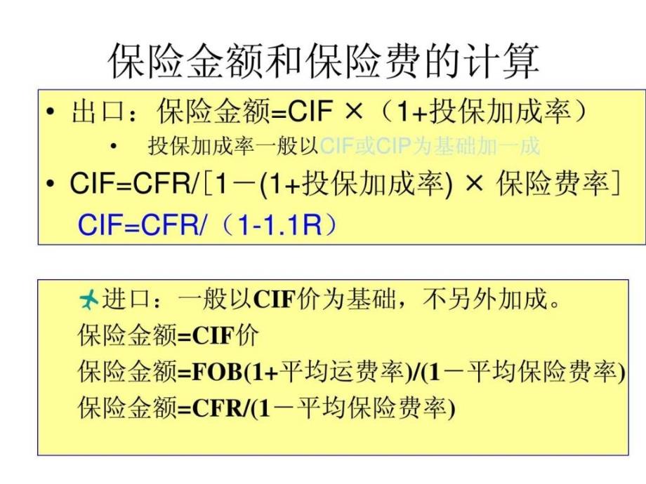 国际货物运输保险1467043282.ppt_第2页