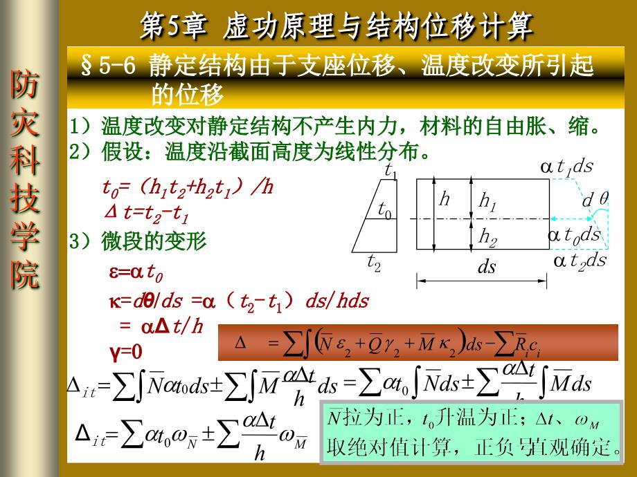 温度作用时的位移计算.ppt_第2页