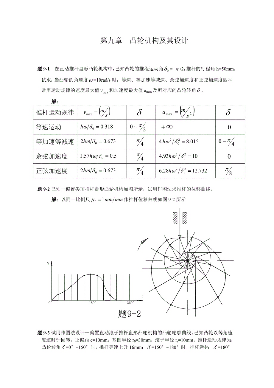 机械原理第九章凸轮机构及设计_第1页