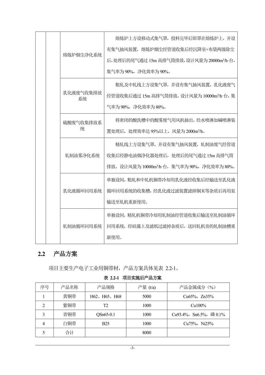 绍兴富宝铜业有限公司年产8000吨高精度铜带生产线项目_第5页