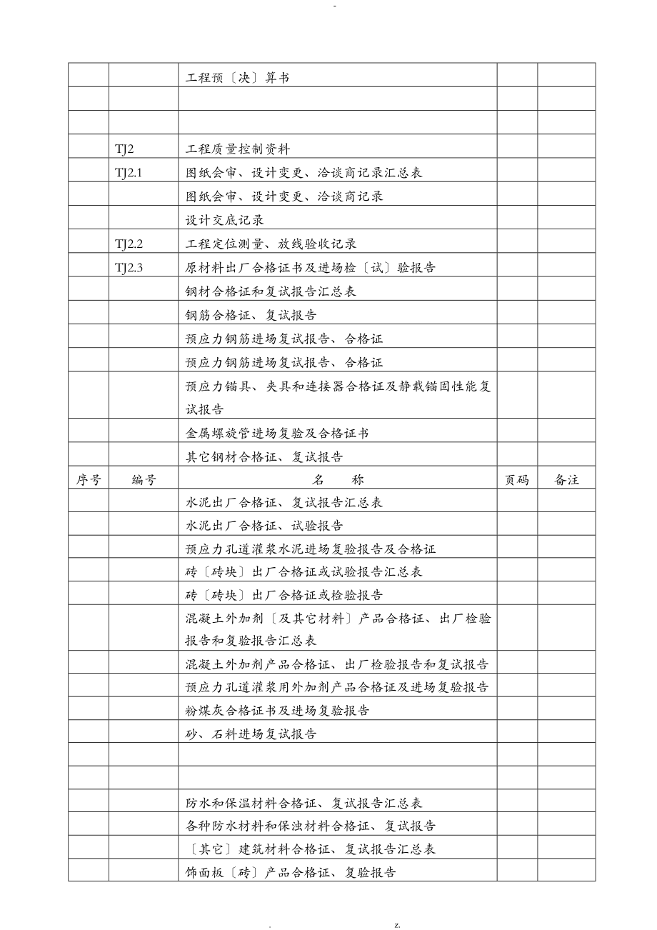 检验批质量验收记录全套_第2页