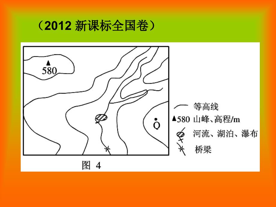 等高线图的判读_第3页