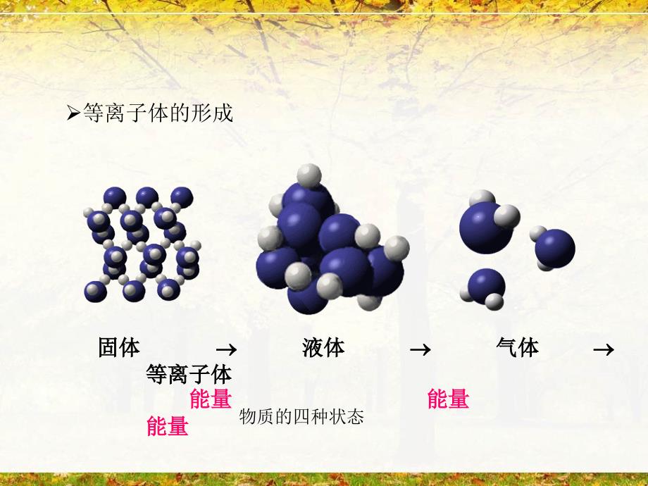 等离子体处理作用和介绍_第3页