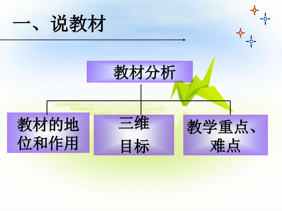 离子反应第二课时的说课稿教学内容课件_第2页