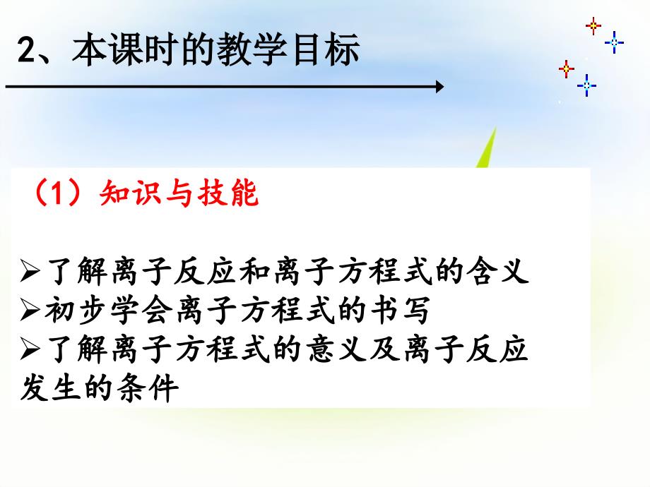 离子反应第二课时的说课稿教学内容课件_第4页