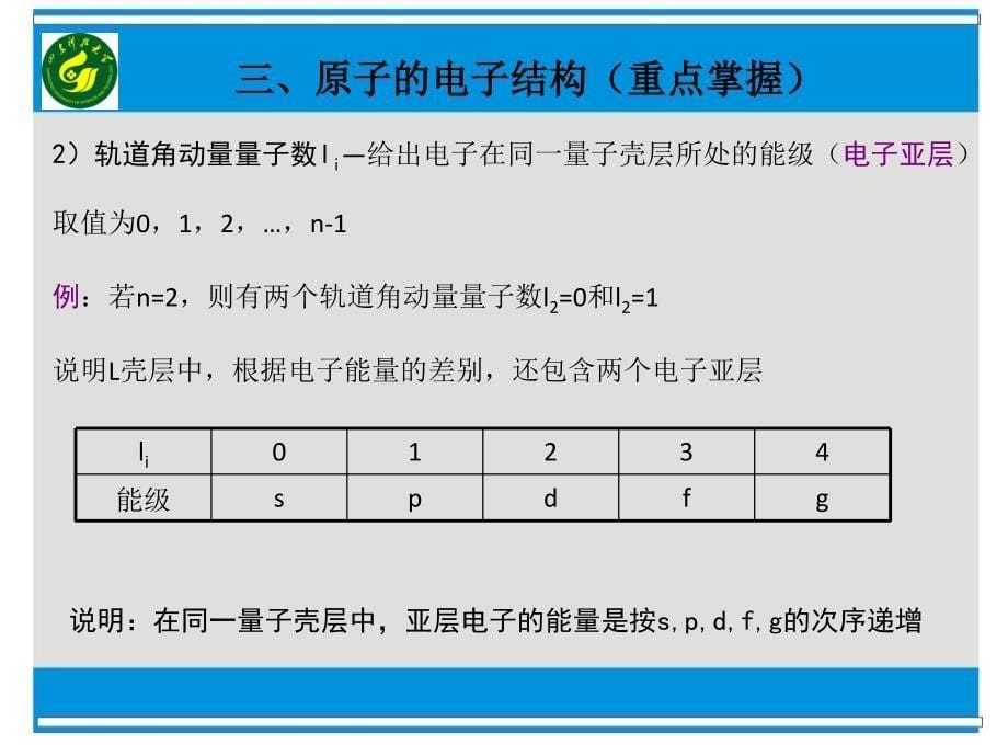 一章原子结构与键合_第5页