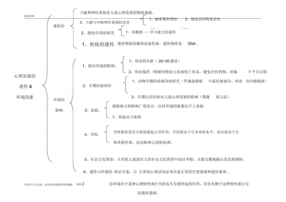 《发展心理学》2心理发展的遗传与环境因素单元1~2电子教案_第2页