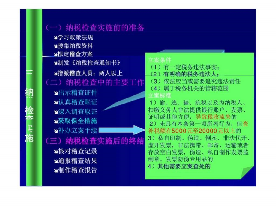 《多产业一体化稽查模型》_第3页