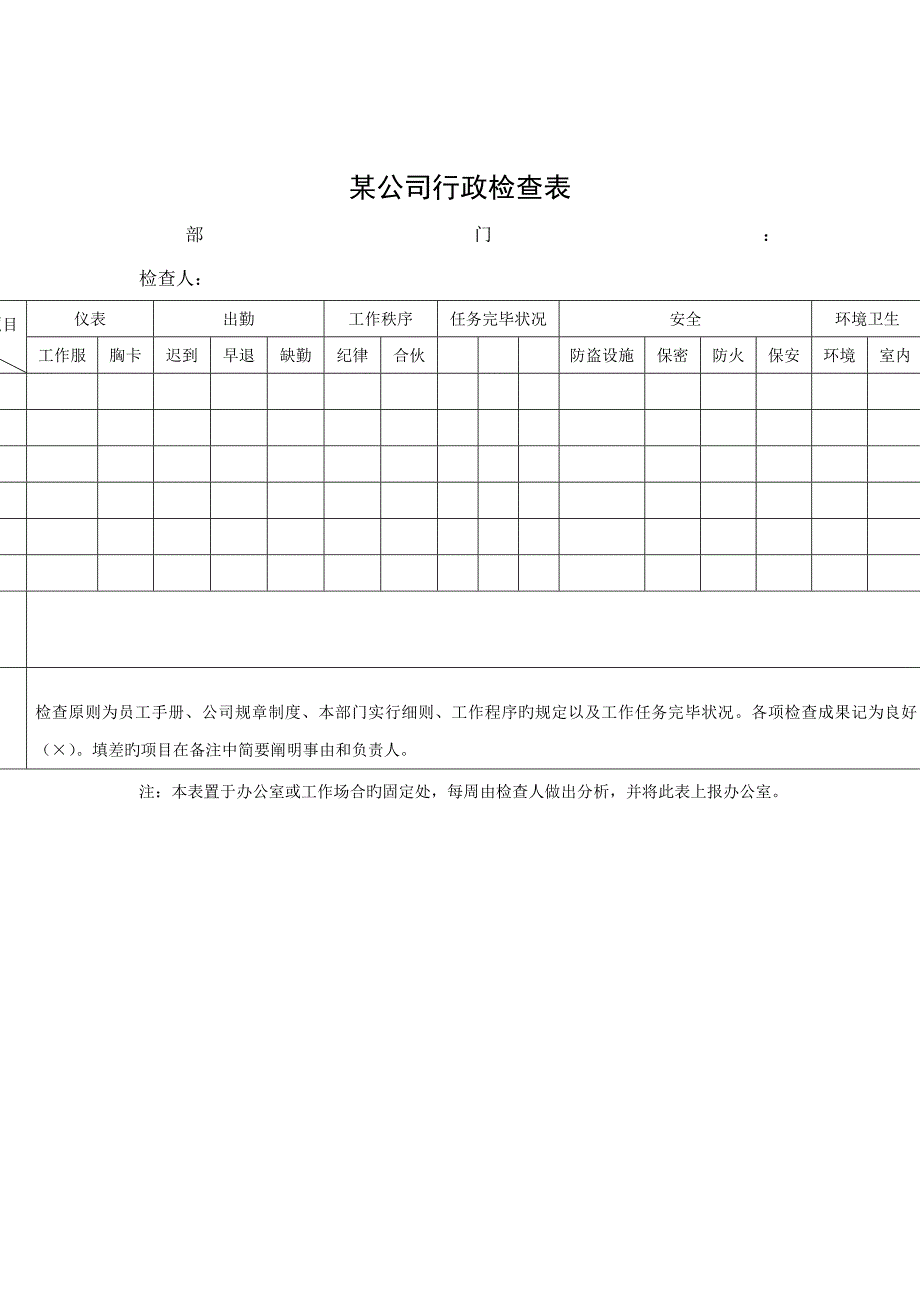 公司行政检查表样稿_第1页