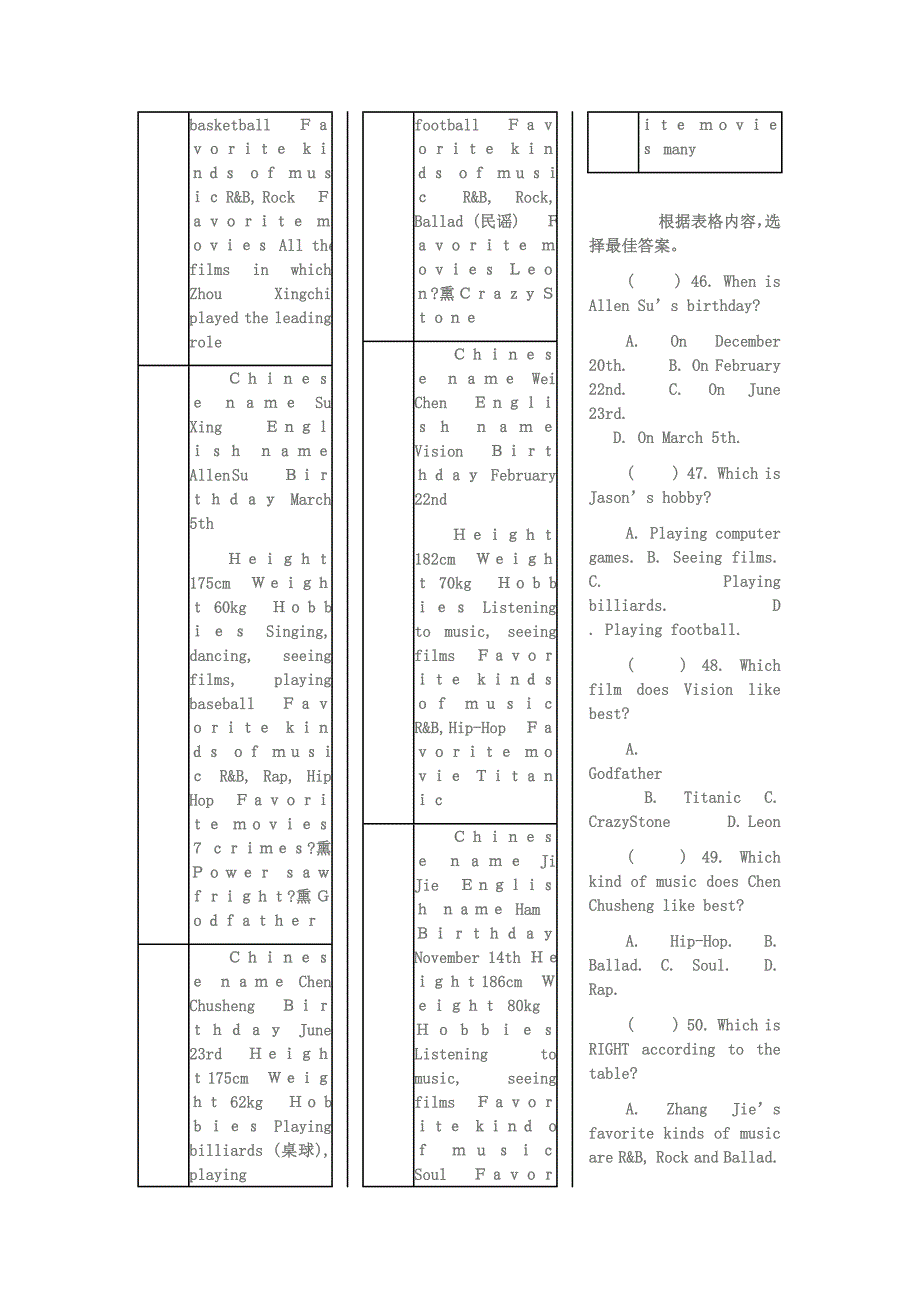 八年级英语上册 英语专练 仁爱版_第3页