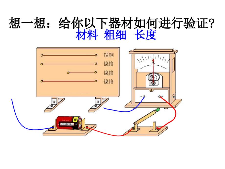 物质的导电性与电阻资料PPT课件_第4页