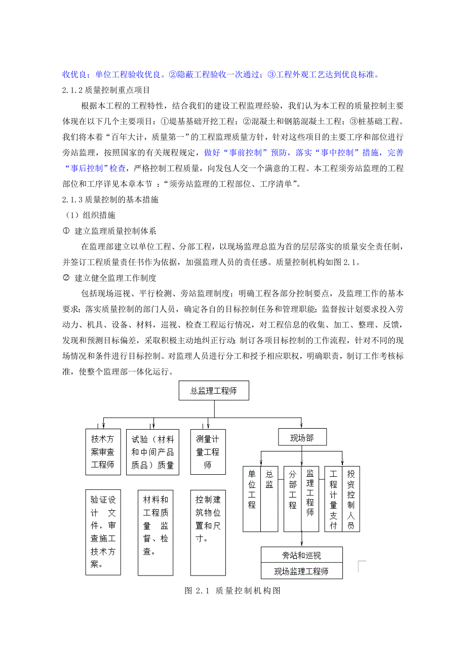 工程监理三控制两管理一协调_第4页