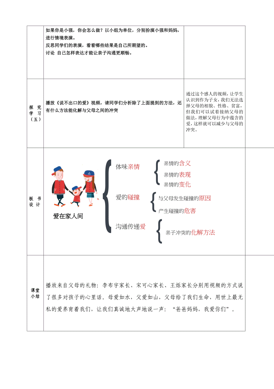 人教版五四学制道德与法治六年级全一册《爱在家人间》教学设计[1].doc_第3页