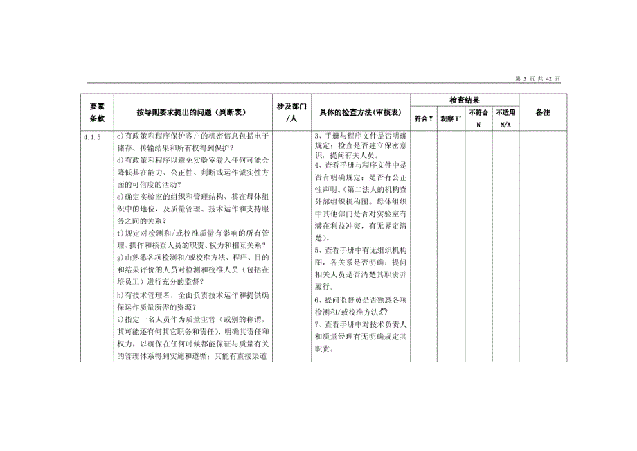 实验室CNAS CMA内部审核检查表_第3页