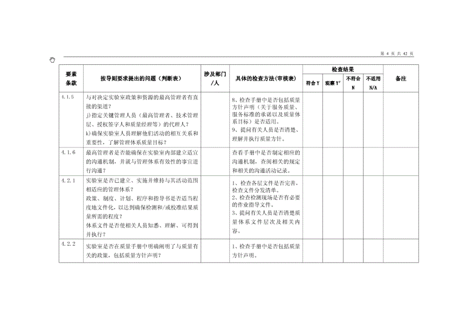 实验室CNAS CMA内部审核检查表_第4页