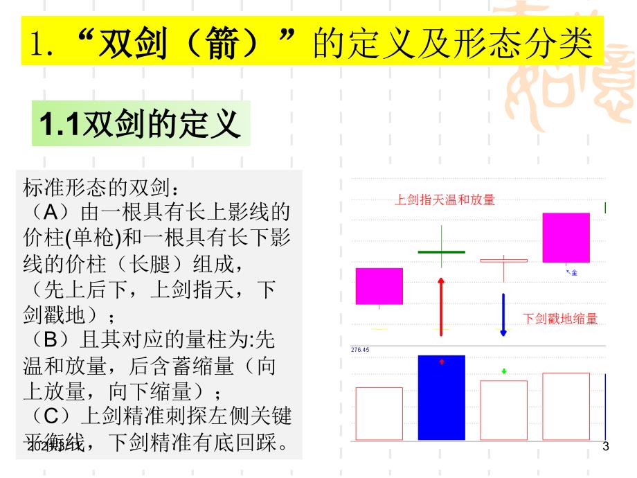 双剑(箭)战法_第3页